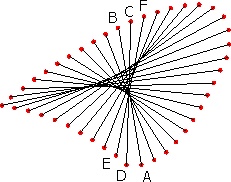 Animated diagram